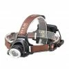 Flash Sale ❤️ Lincoln Outfitters 700 Lumens LED Aluminum Headlamp 66338 - Lighting 🤩
